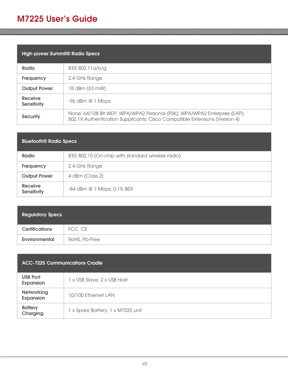 High-power summit® radio specifications, Bluetooth® radio specifications, Regulatory specifications | Acc-7225 communications cradle specifications, M7225 user’s guide | AML M7225 Handheld Computer User Manual | Page 40 / 41