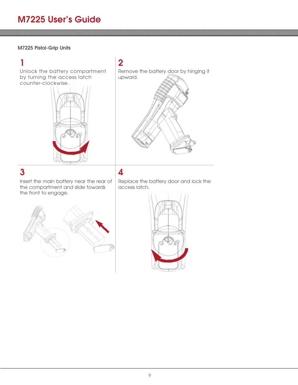 M7225 pistol-grip units, M7225 user’s guide | AML M7225 Handheld Computer User Manual | Page 9 / 41
