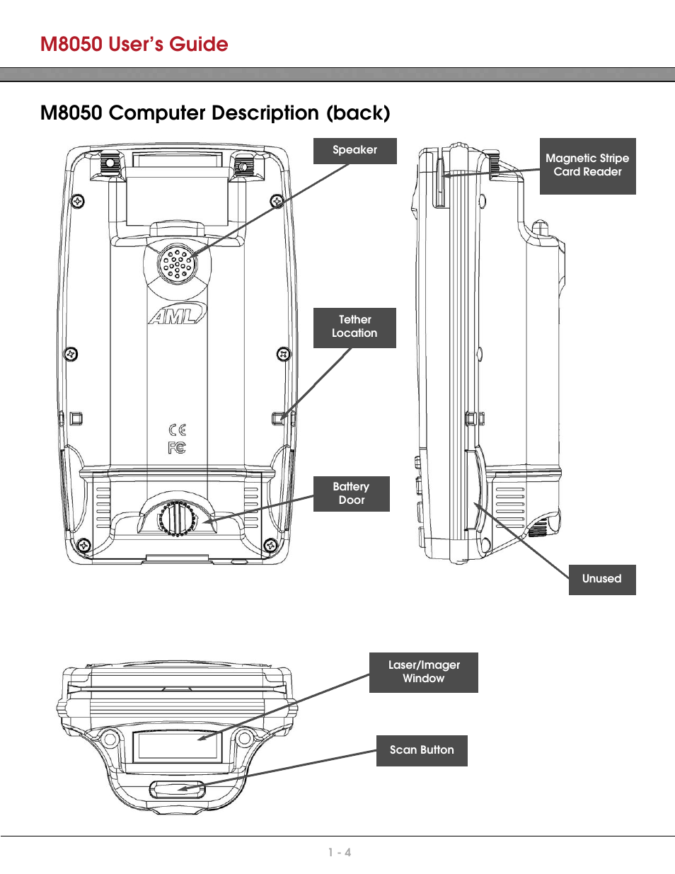 M8050 user’s guide, M8050 computer description (back) | AML M8050 Compact Handheld Computer User Manual | Page 11 / 55