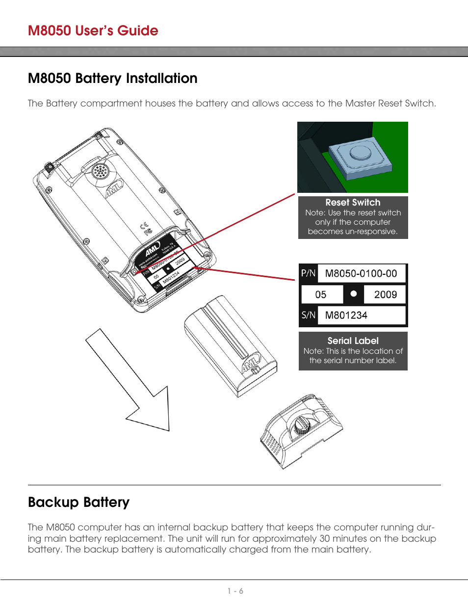 M8050 user’s guide, M8050 battery installation, Backup battery | AML M8050 Compact Handheld Computer User Manual | Page 13 / 55