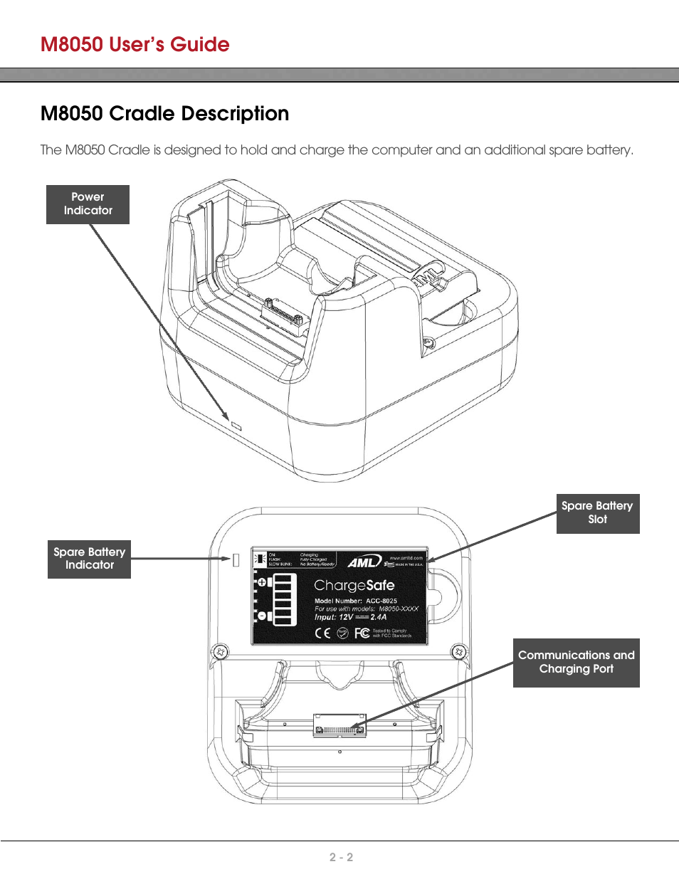 M8050 user’s guide, M8050 cradle description | AML M8050 Compact Handheld Computer User Manual | Page 19 / 55