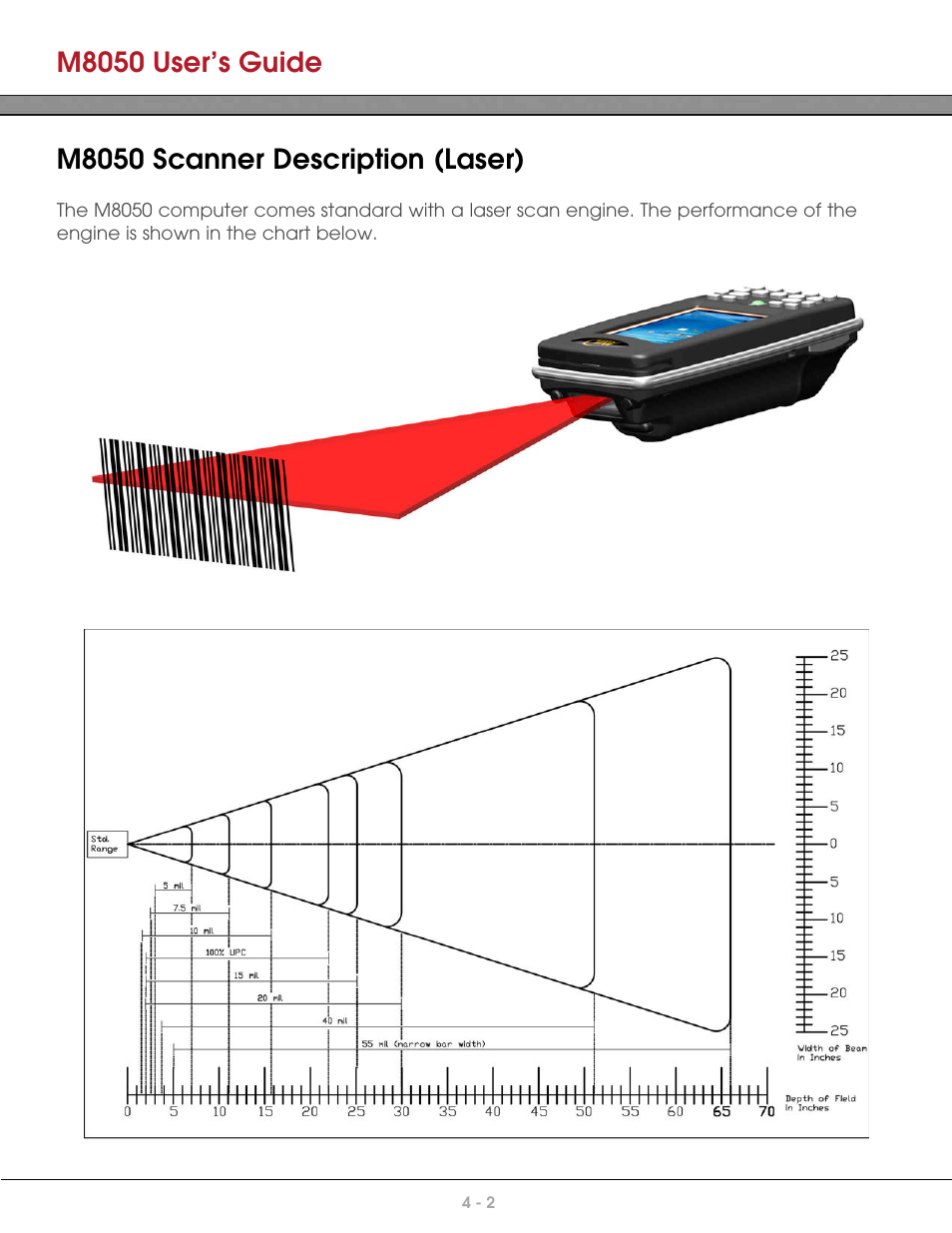 M8050 user’s guide, M8050 scanner description (laser) | AML M8050 Compact Handheld Computer User Manual | Page 29 / 55