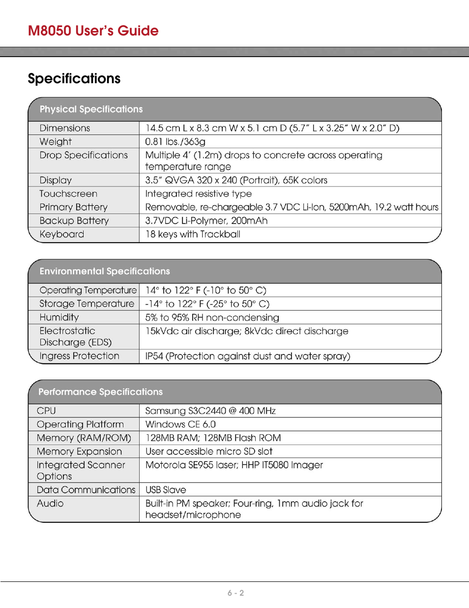 M8050 user’s guide, Specifications | AML M8050 Compact Handheld Computer User Manual | Page 54 / 55