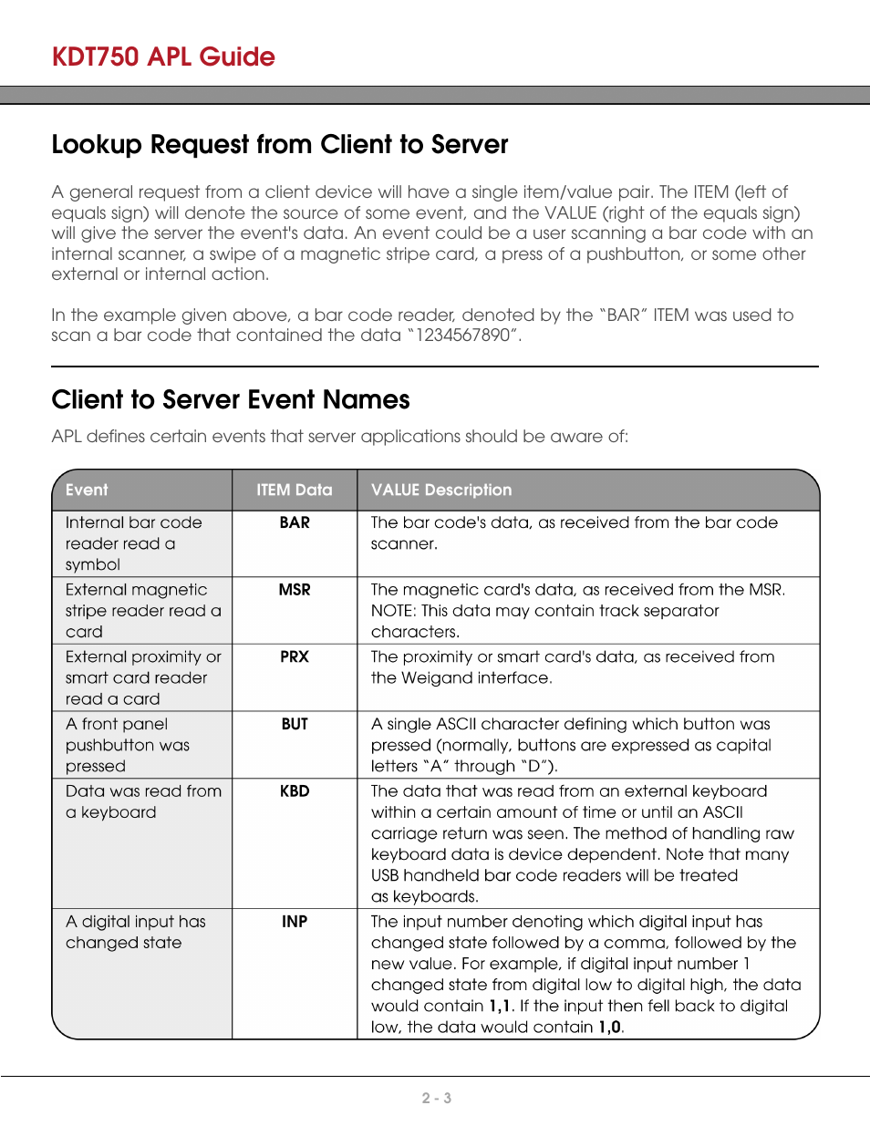 Lookup request from client to server, Client to server event names, Kdt750 apl guide | AML KDT750 Price Verification System User Manual | Page 12 / 41