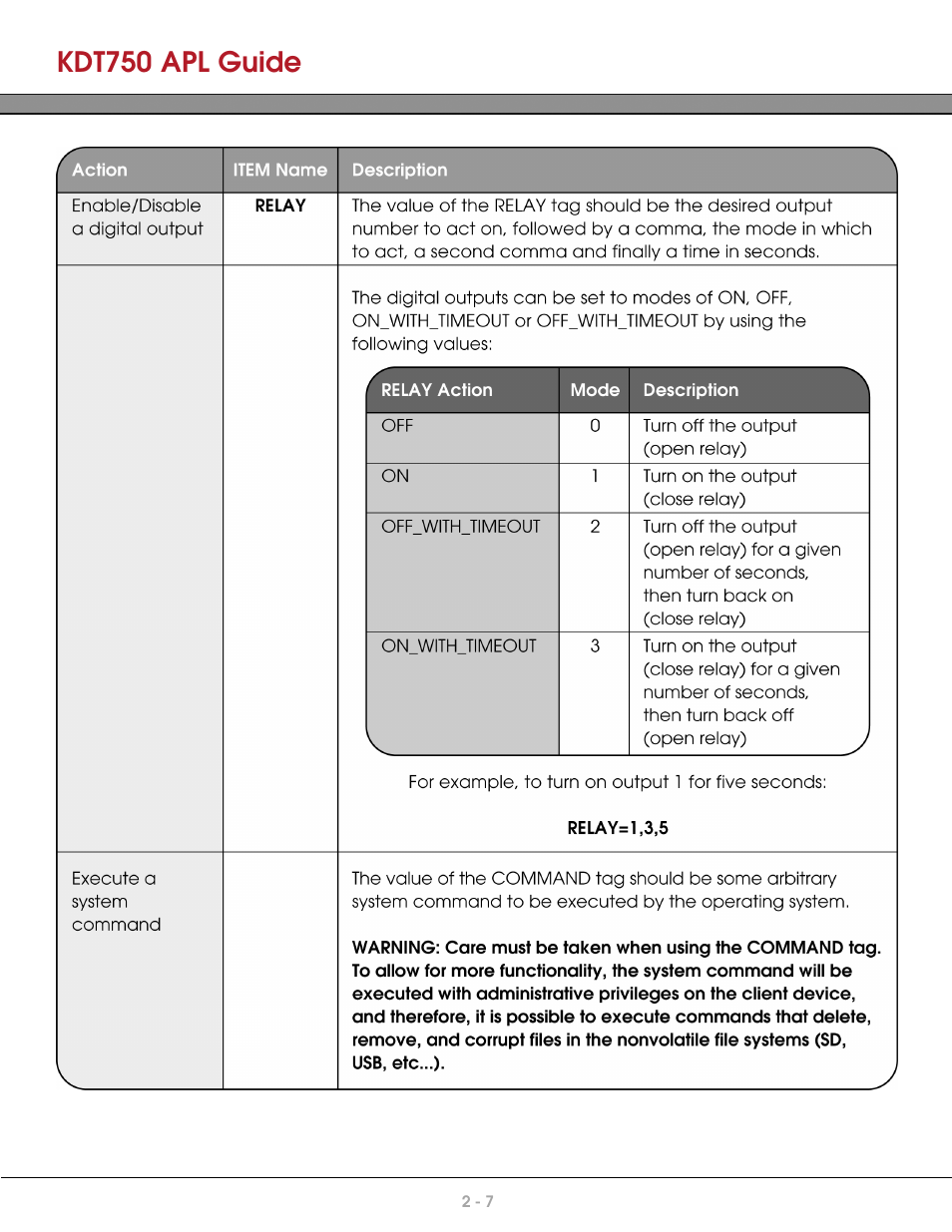 Kdt750 apl guide | AML KDT750 Price Verification System User Manual | Page 16 / 41