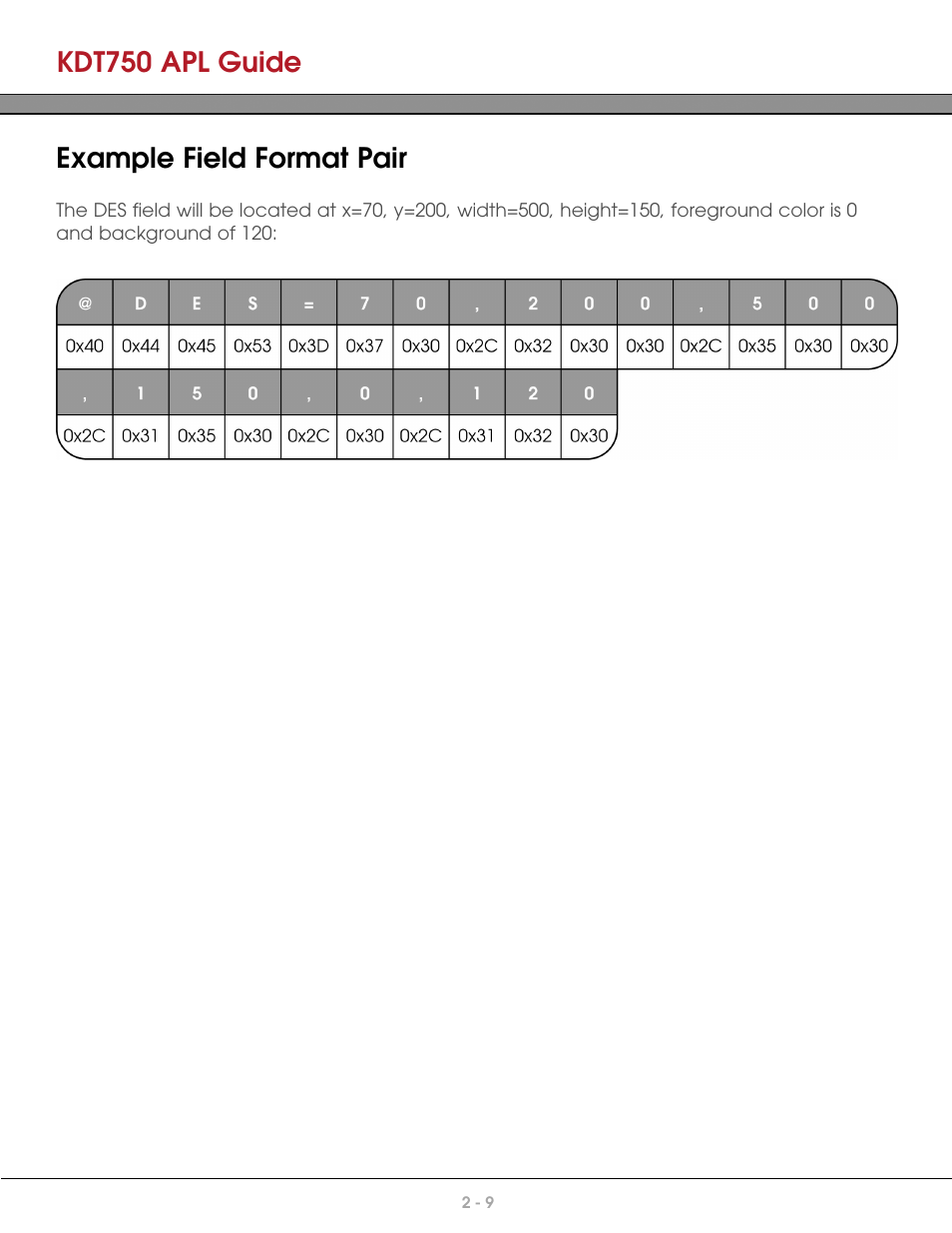 Example field format pair, Kdt750 apl guide | AML KDT750 Price Verification System User Manual | Page 18 / 41