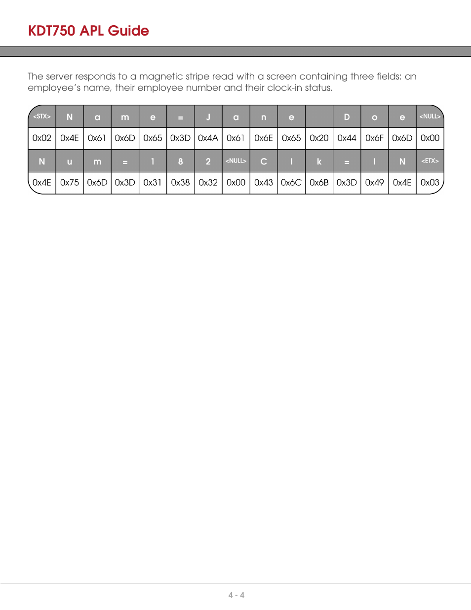 Kdt750 apl guide | AML KDT750 Price Verification System User Manual | Page 26 / 41