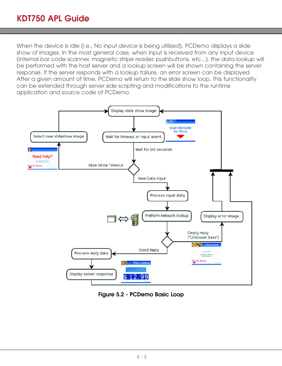 Kdt750 apl guide | AML KDT750 Price Verification System User Manual | Page 31 / 41