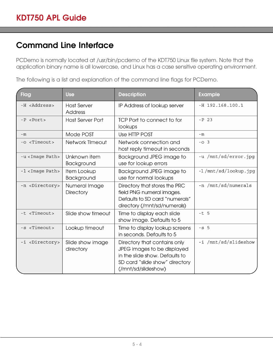 Command line interface, Kdt750 apl guide | AML KDT750 Price Verification System User Manual | Page 32 / 41