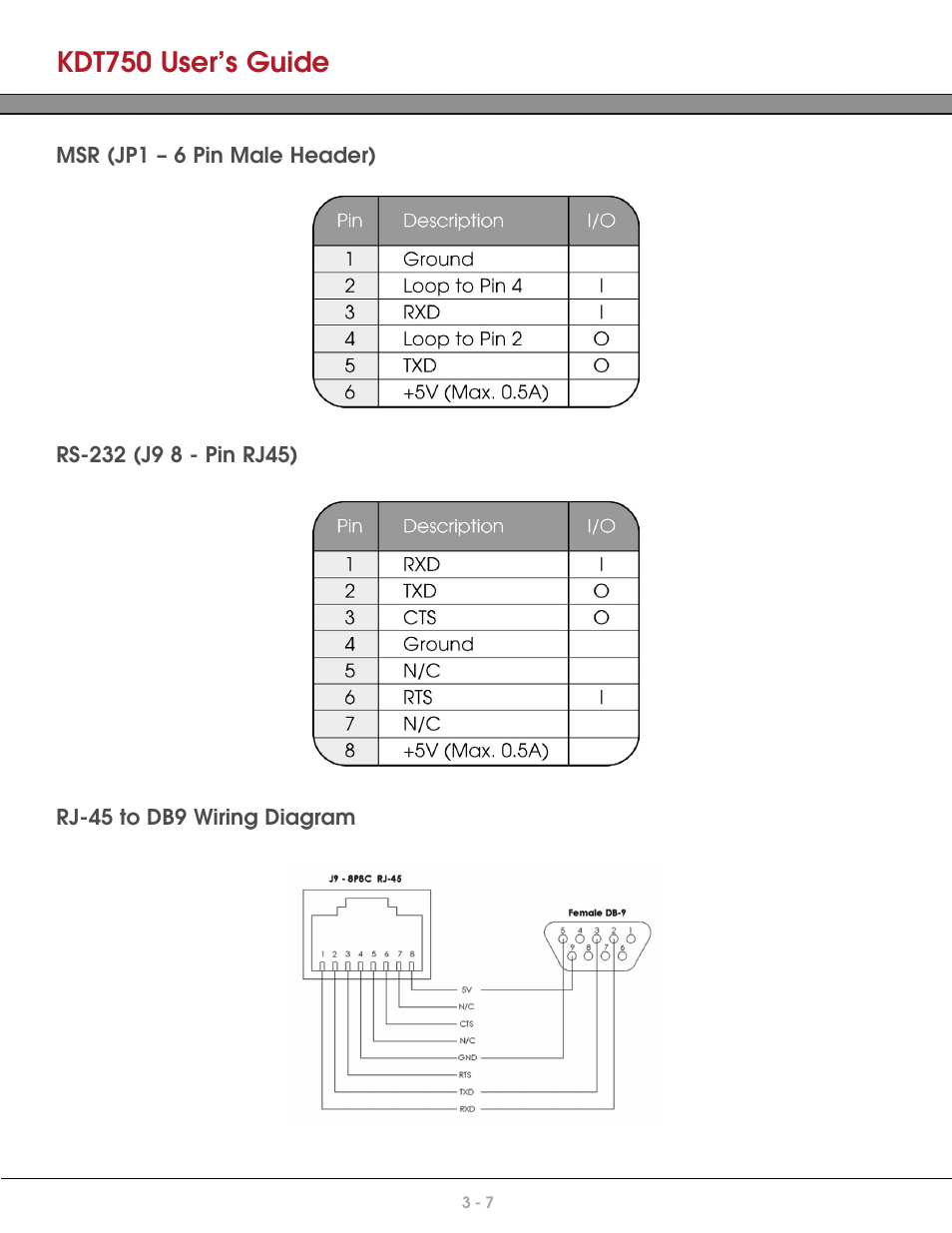 Msr (jp1 – 6 pin male header), Rs-232 (j9 8 - pin rj45), Rj-45 to db9 wiring diagram | Kdt750 user’s guide | AML KDT750 Price Verification System User Manual | Page 21 / 71