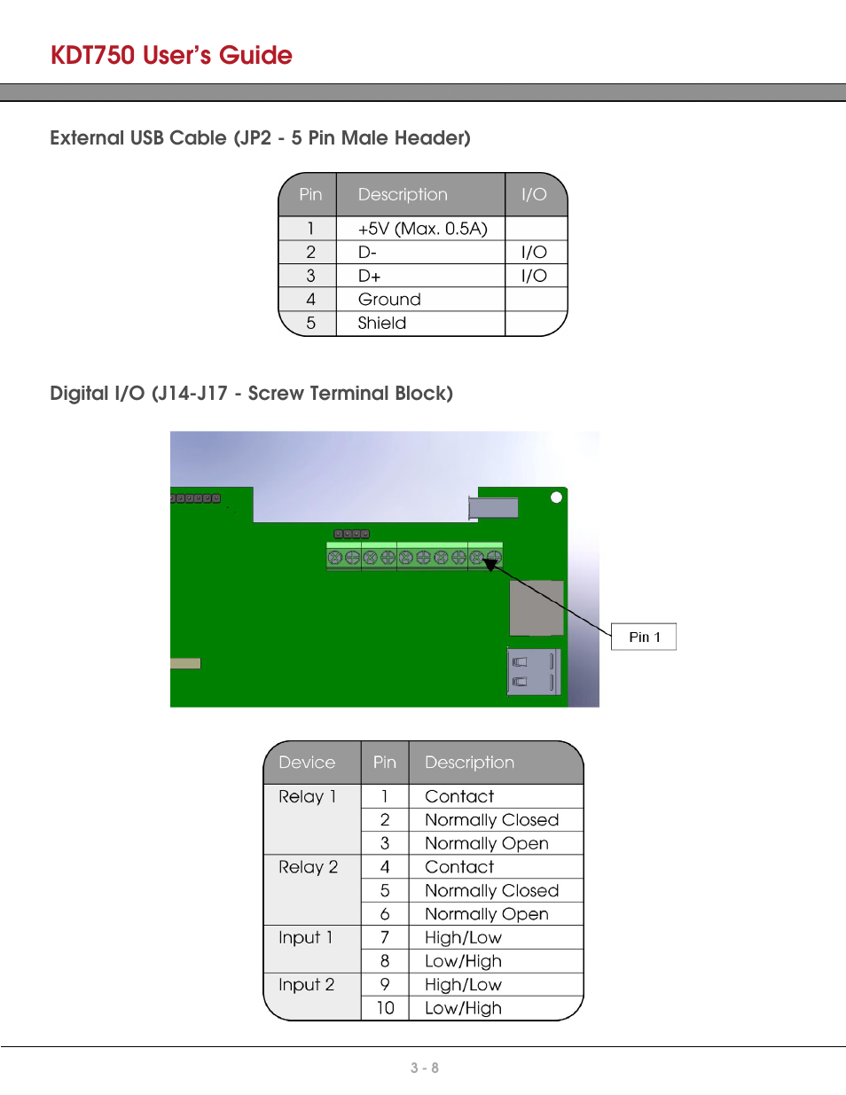 External usb cable (jp2 - 5 pin male header), Digital i/o (j14-j17 - screw terminal block), Kdt750 user’s guide | AML KDT750 Price Verification System User Manual | Page 22 / 71