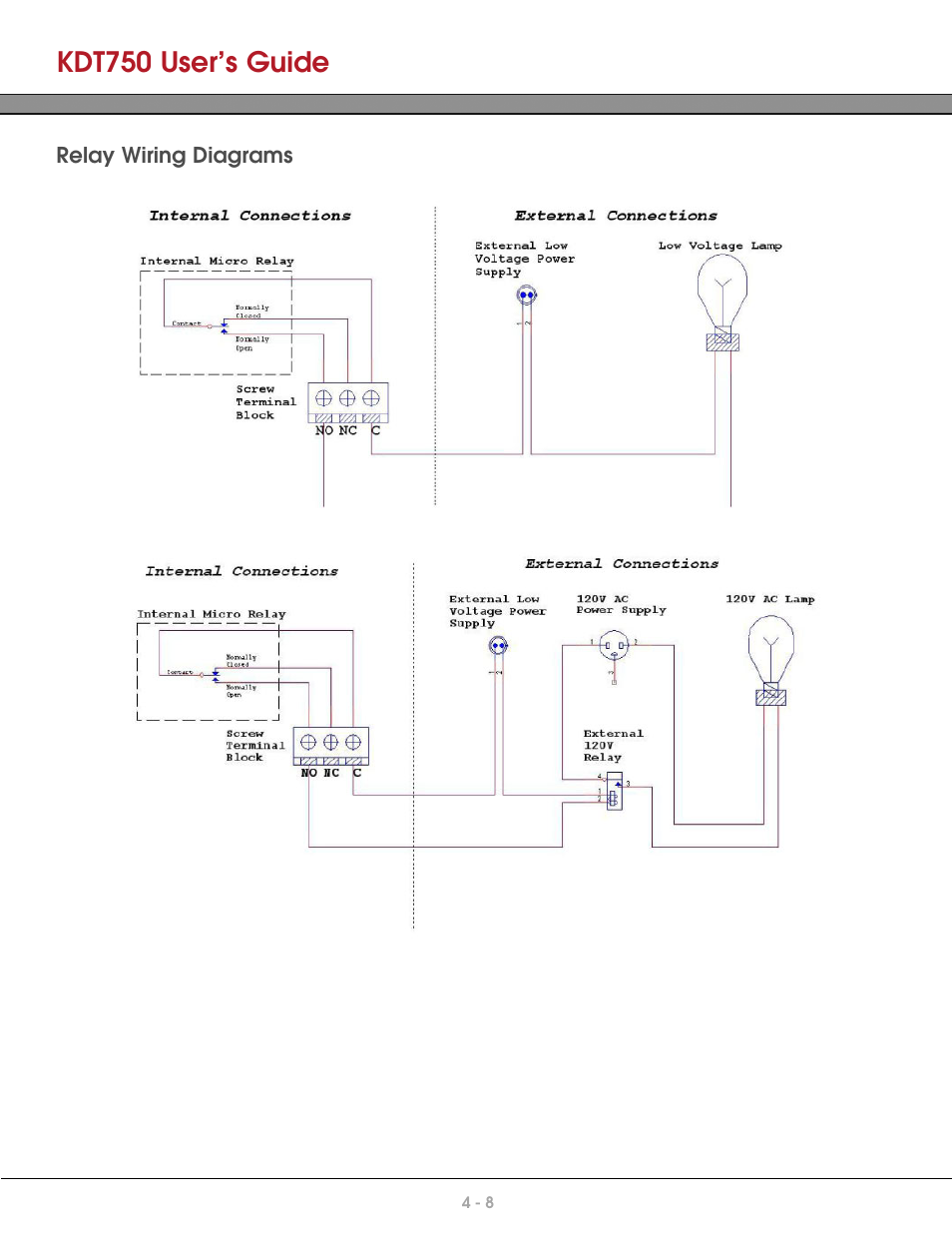 Relay wiring diagrams, Kdt750 user’s guide | AML KDT750 Price Verification System User Manual | Page 34 / 71