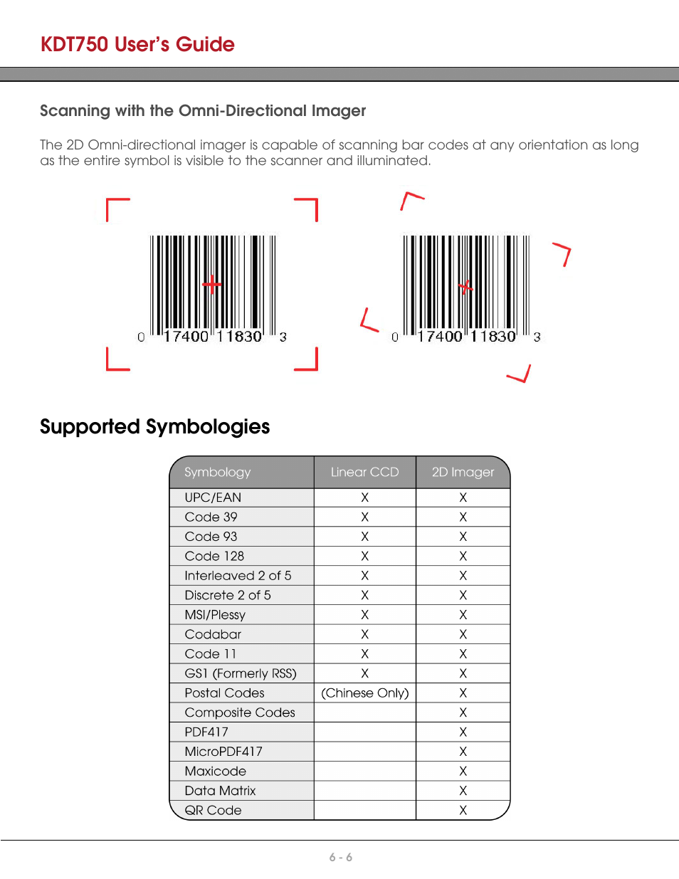 Scanning with the omni-directional imager, Supported symbologies, Kdt750 user’s guide | AML KDT750 Price Verification System User Manual | Page 51 / 71