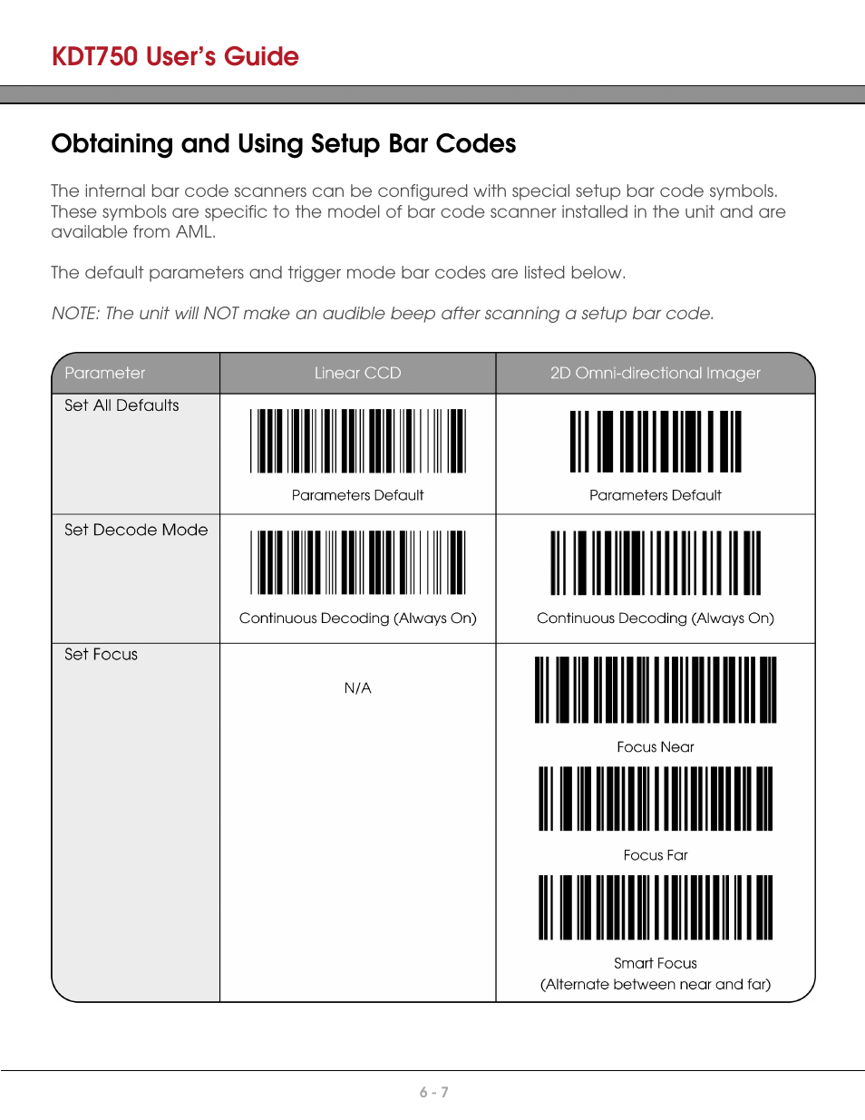 Obtaining and using setup bar codes, Kdt750 user’s guide | AML KDT750 Price Verification System User Manual | Page 52 / 71