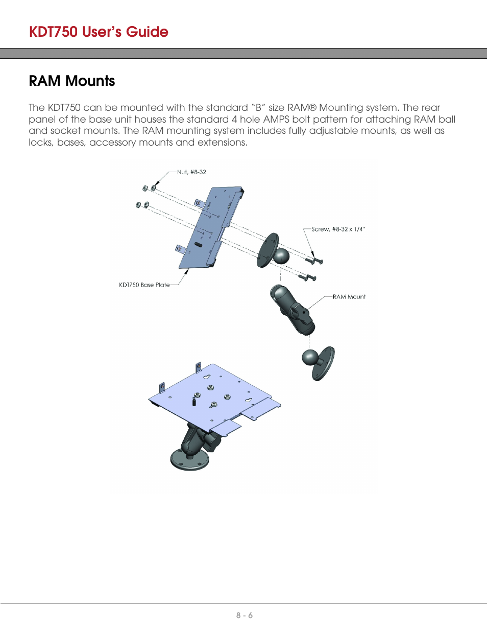 Ram mounts, Kdt750 user’s guide | AML KDT750 Price Verification System User Manual | Page 64 / 71