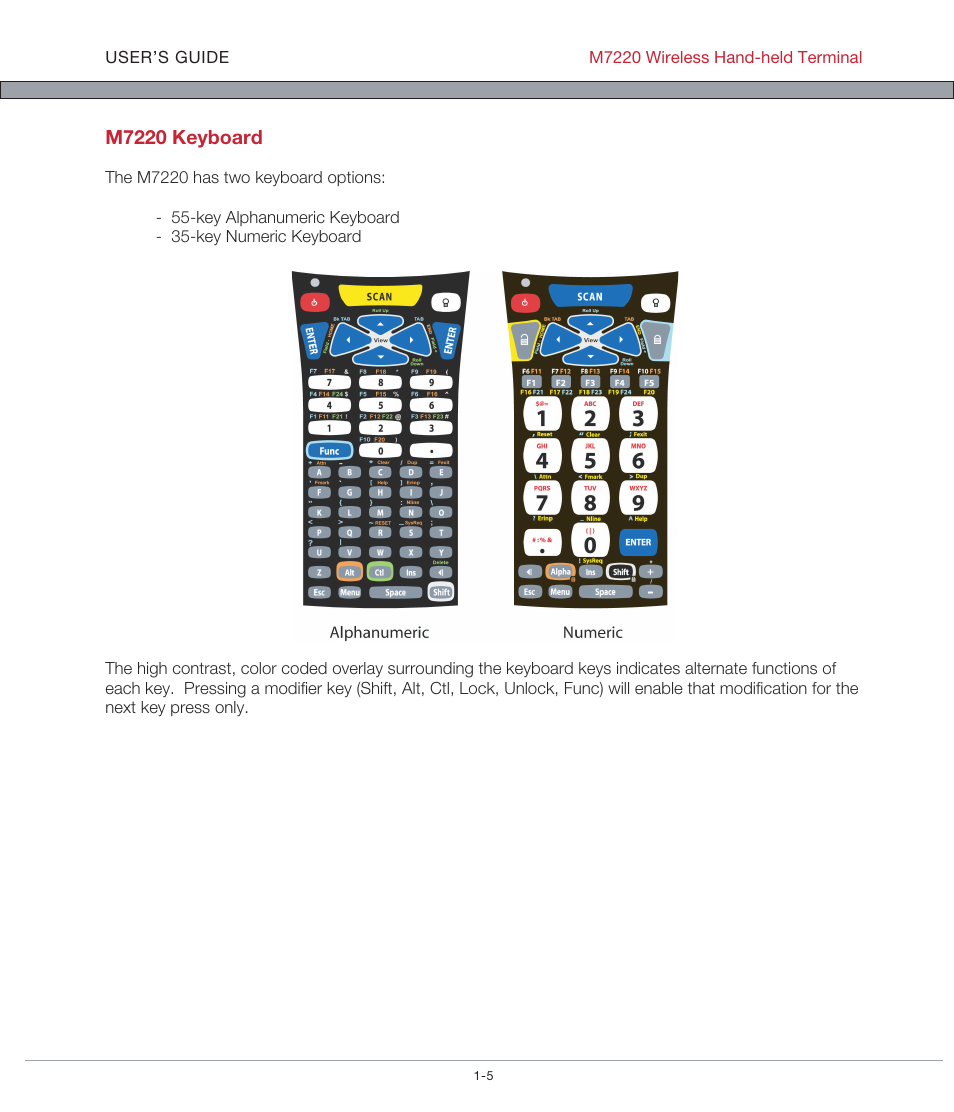 AML M7220 Wireless Terminal User Manual | Page 11 / 101