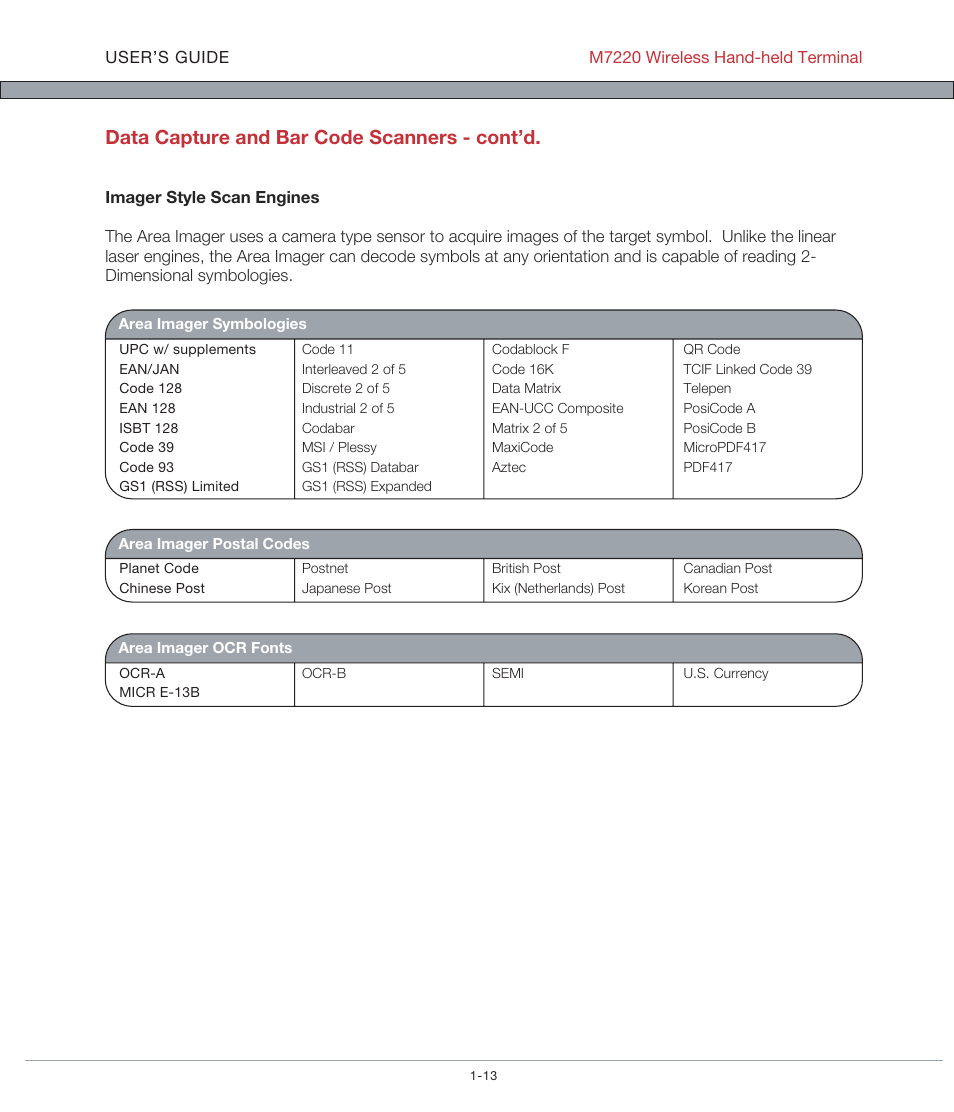 Data capture and bar code scanners - cont’d | AML M7220 Wireless Terminal User Manual | Page 19 / 101