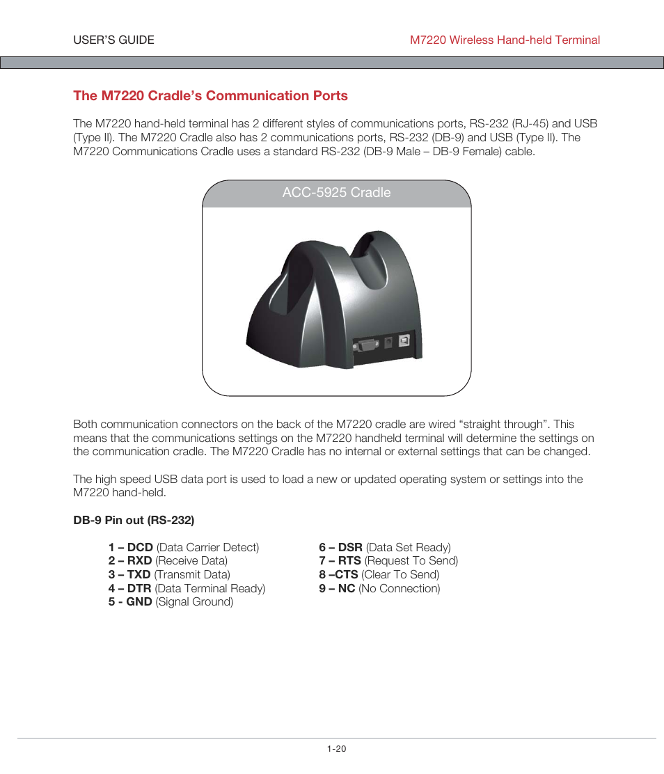 AML M7220 Wireless Terminal User Manual | Page 26 / 101