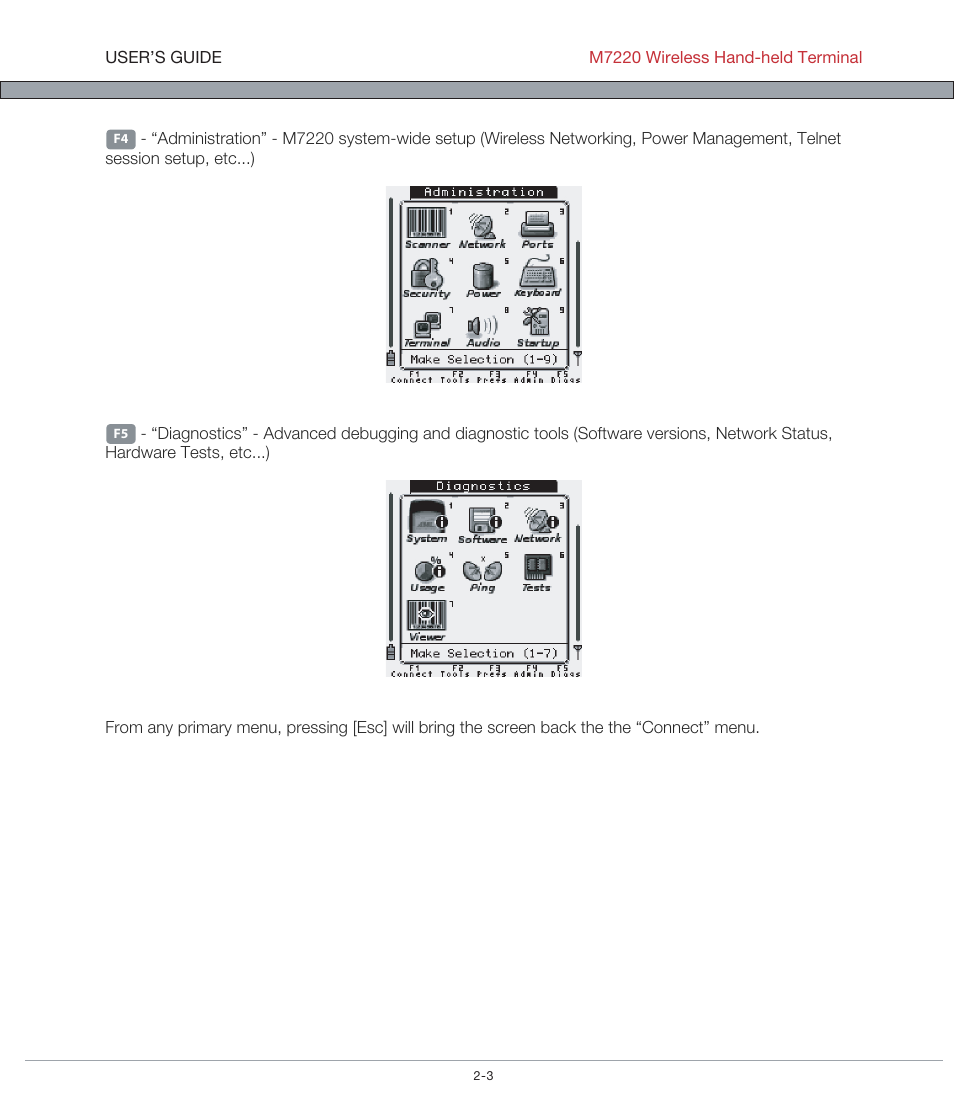 AML M7220 Wireless Terminal User Manual | Page 29 / 101