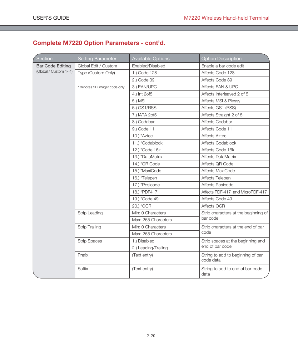 Complete m7220 option parameters - cont’d | AML M7220 Wireless Terminal User Manual | Page 46 / 101