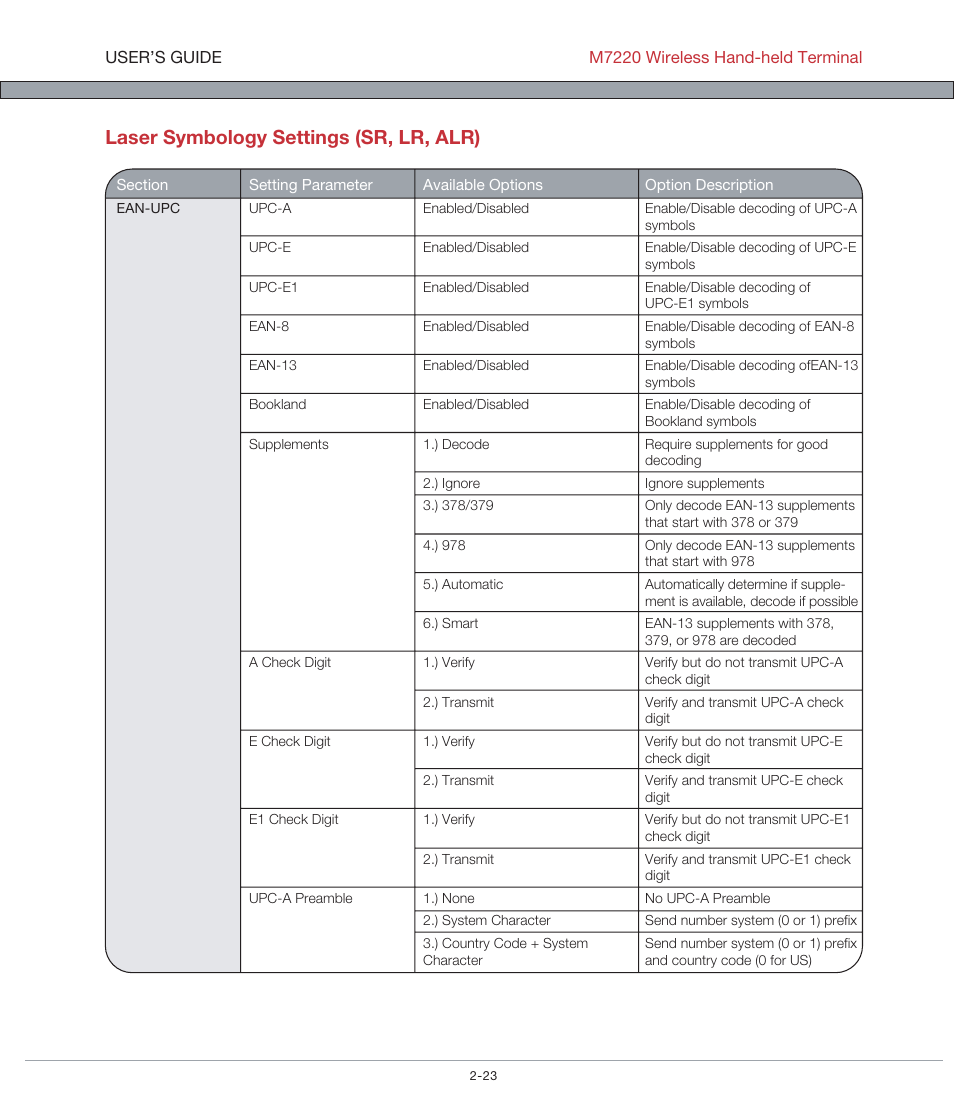 Laser symbology settings (sr, lr, alr) | AML M7220 Wireless Terminal User Manual | Page 49 / 101