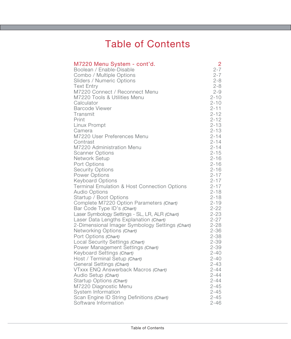 AML M7220 Wireless Terminal User Manual | Page 5 / 101