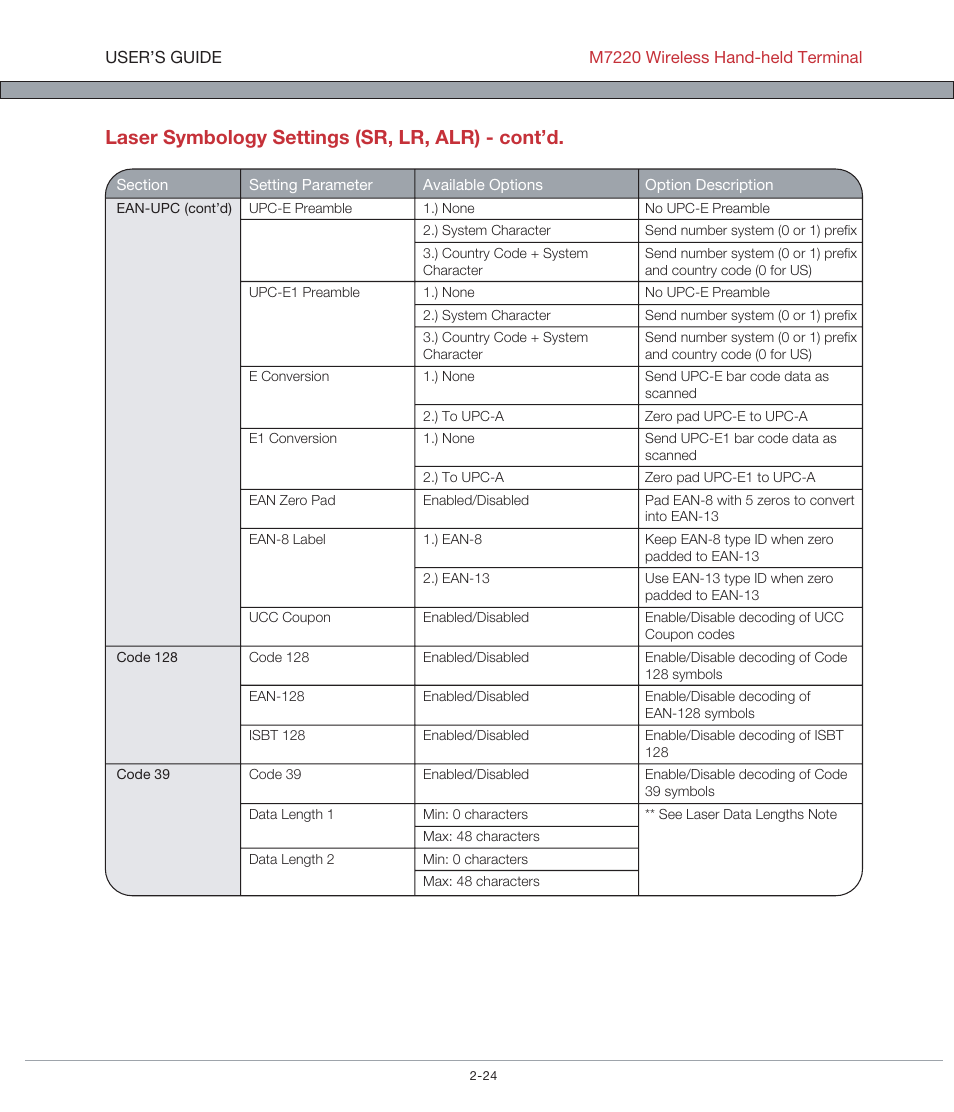 Laser symbology settings (sr, lr, alr) - cont’d | AML M7220 Wireless Terminal User Manual | Page 50 / 101