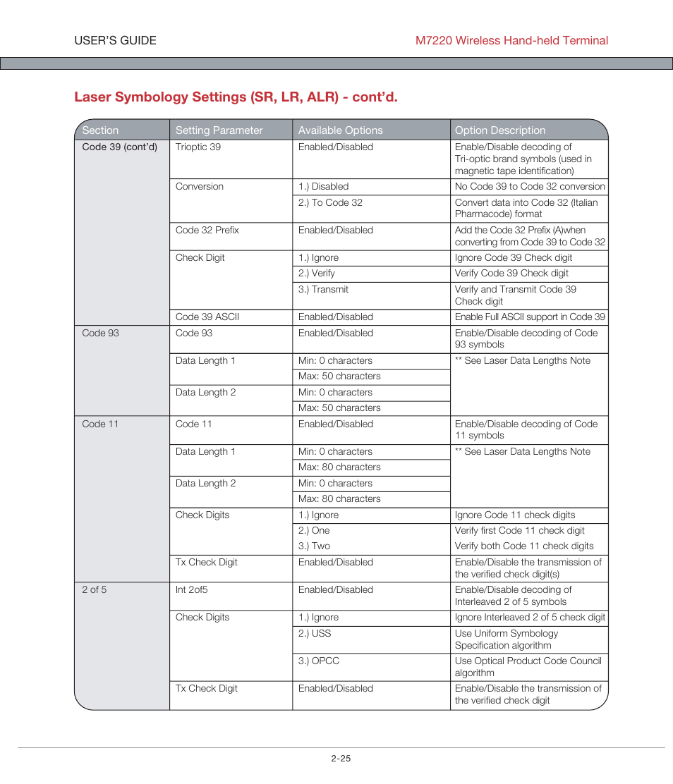 Laser symbology settings (sr, lr, alr) - cont’d | AML M7220 Wireless Terminal User Manual | Page 51 / 101