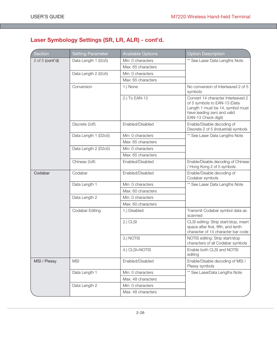 Laser symbology settings (sr, lr, alr) - cont’d | AML M7220 Wireless Terminal User Manual | Page 52 / 101