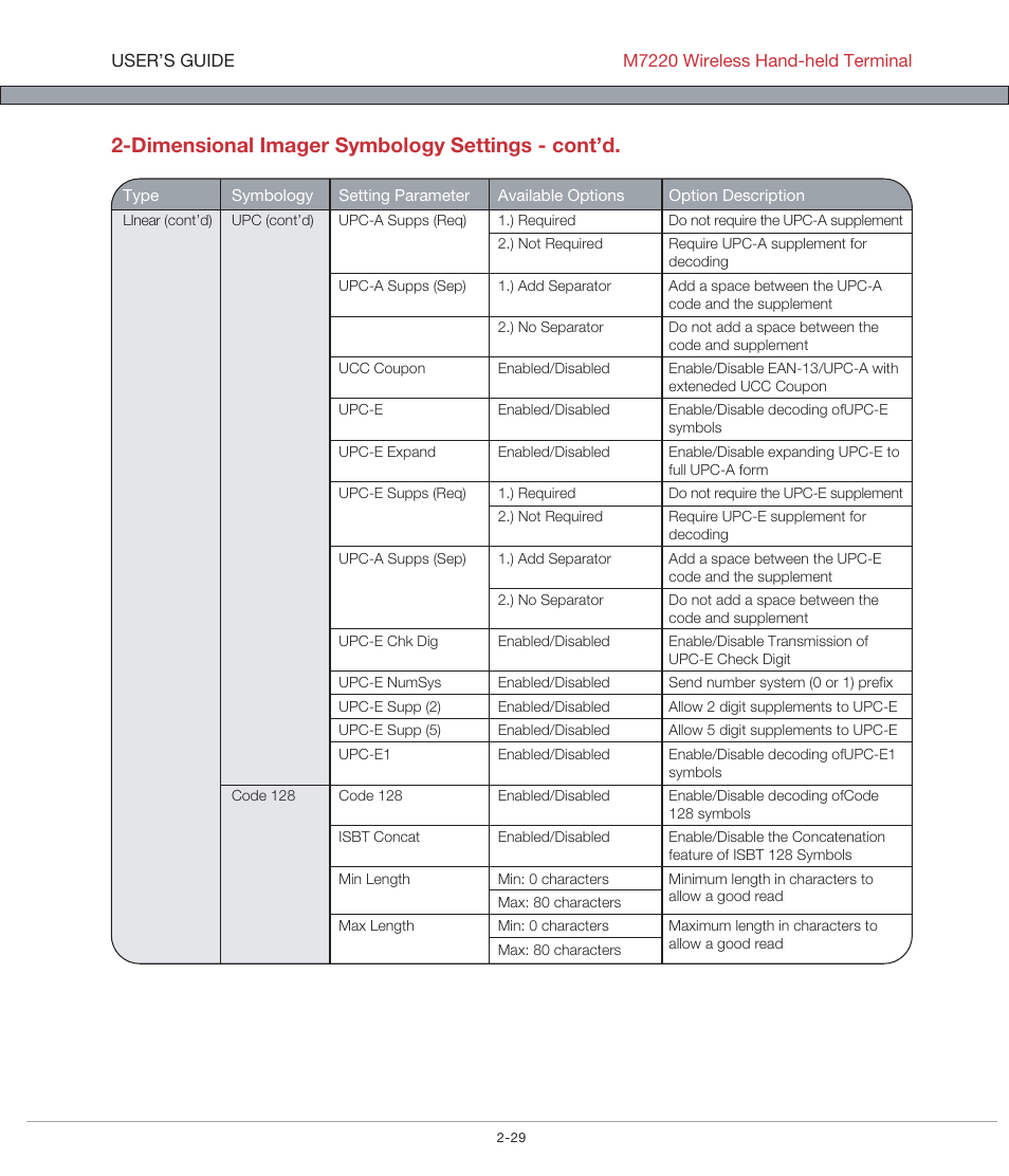 Dimensional imager symbology settings - cont’d | AML M7220 Wireless Terminal User Manual | Page 55 / 101