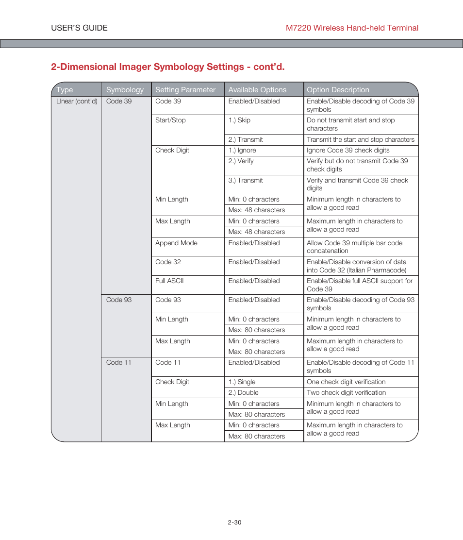 Dimensional imager symbology settings - cont’d | AML M7220 Wireless Terminal User Manual | Page 56 / 101