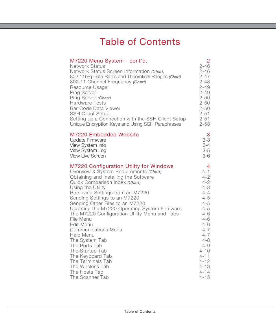 AML M7220 Wireless Terminal User Manual | Page 6 / 101