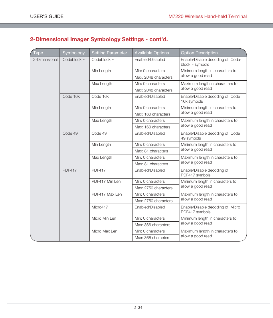 Dimensional imager symbology settings - cont’d | AML M7220 Wireless Terminal User Manual | Page 60 / 101