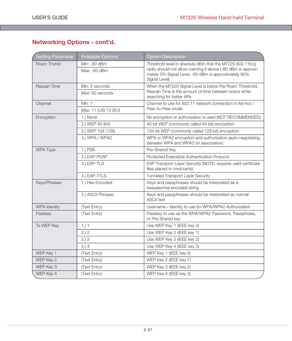Networking options - cont’d | AML M7220 Wireless Terminal User Manual | Page 63 / 101