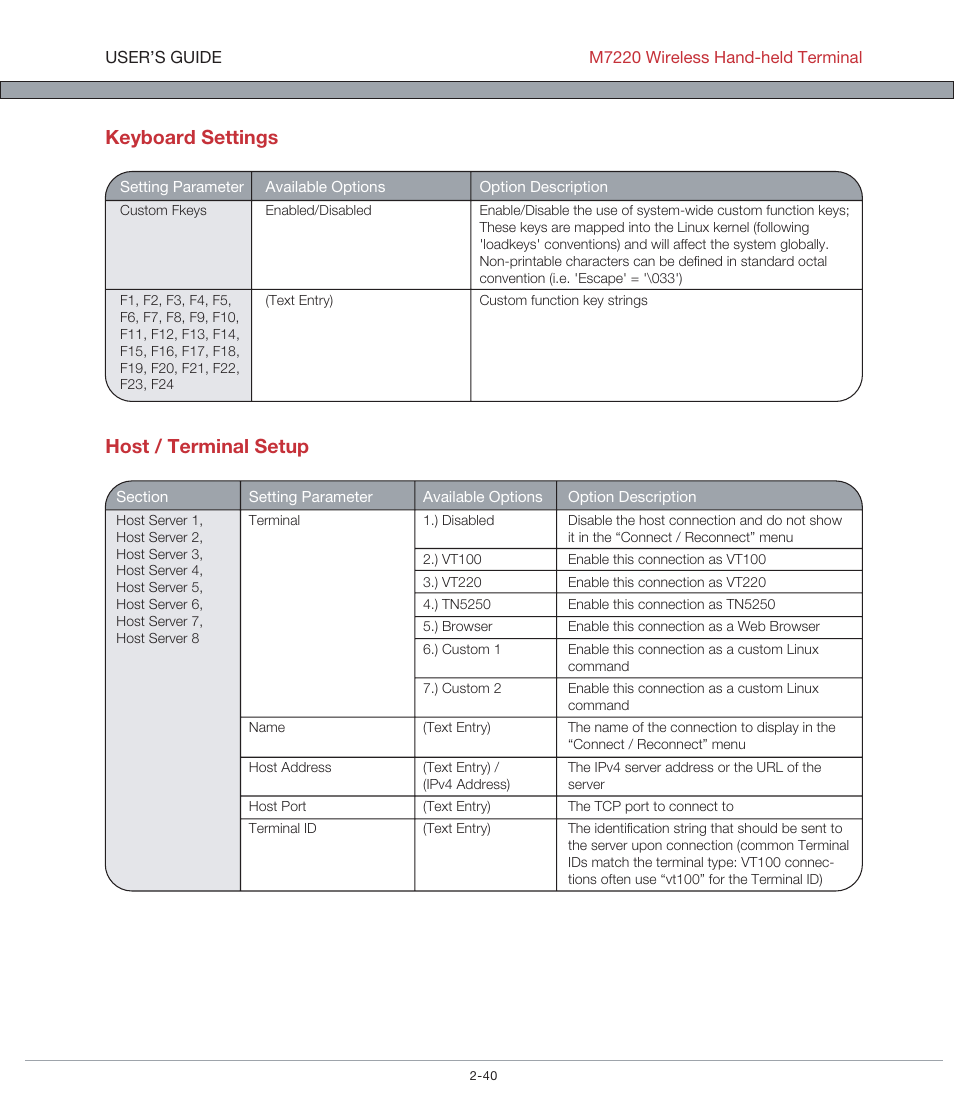 Keyboard settings host / terminal setup | AML M7220 Wireless Terminal User Manual | Page 66 / 101