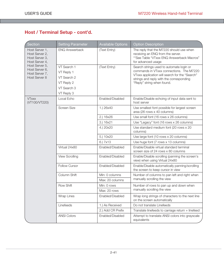 Host / terminal setup - cont’d | AML M7220 Wireless Terminal User Manual | Page 67 / 101