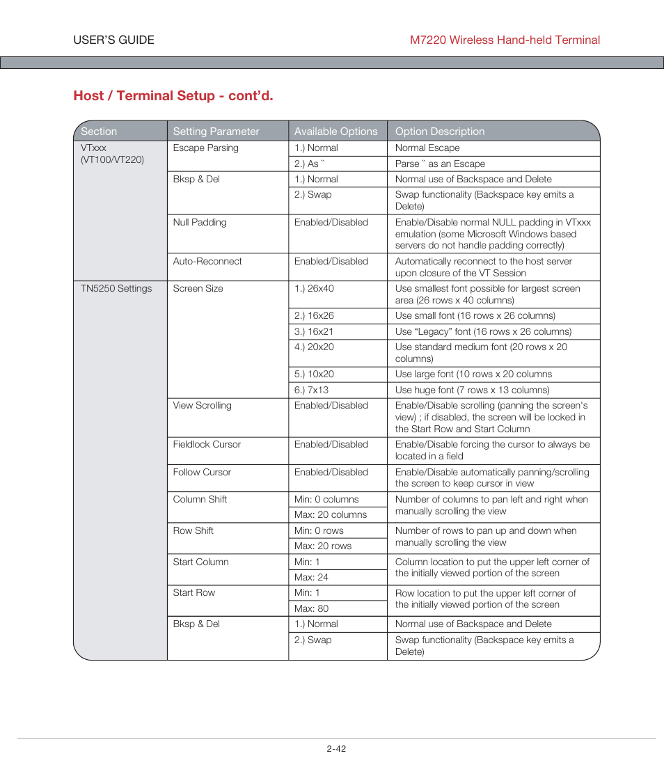 Host / terminal setup - cont’d | AML M7220 Wireless Terminal User Manual | Page 68 / 101