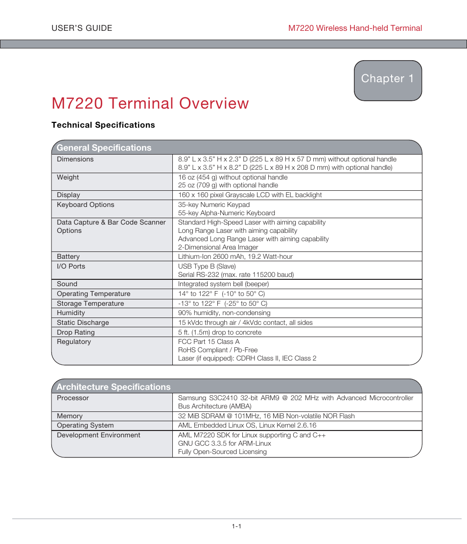 M7220 terminal overview, Chapter 1 | AML M7220 Wireless Terminal User Manual | Page 7 / 101