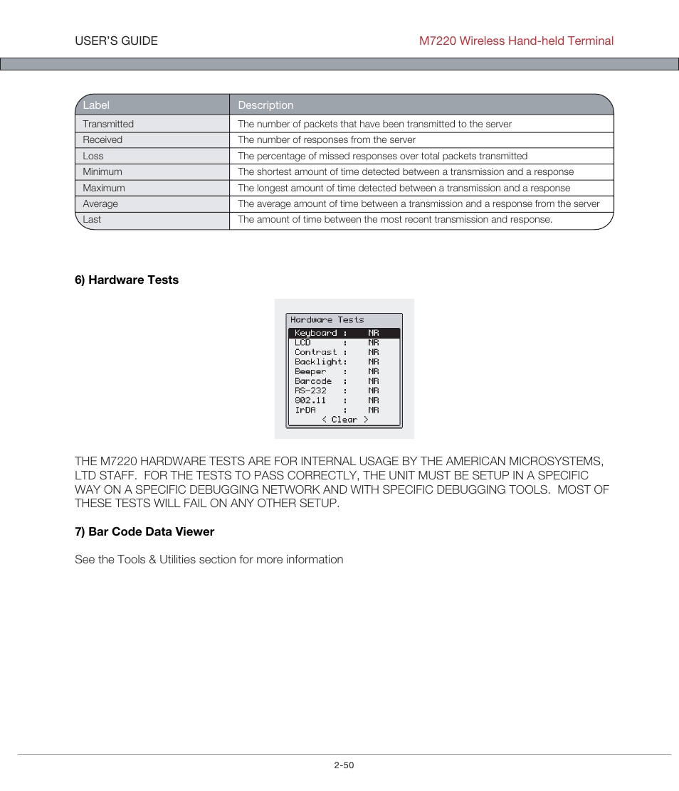 AML M7220 Wireless Terminal User Manual | Page 76 / 101