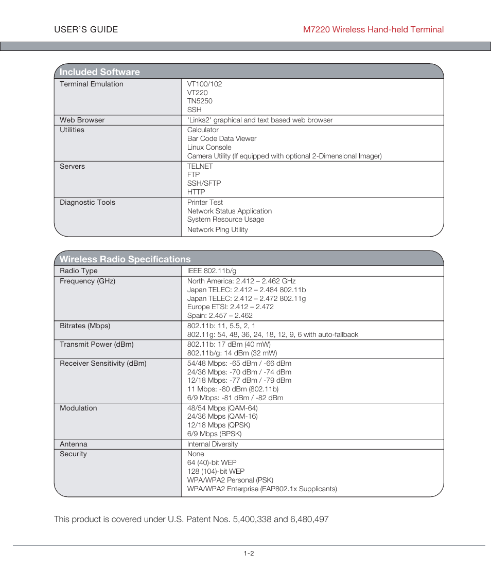 AML M7220 Wireless Terminal User Manual | Page 8 / 101