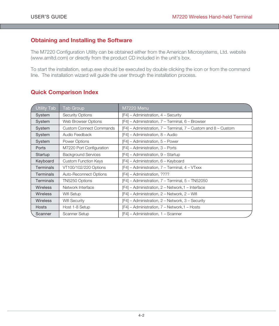 Obtaining and installing the software, Quick comparison index | AML M7220 Wireless Terminal User Manual | Page 88 / 101