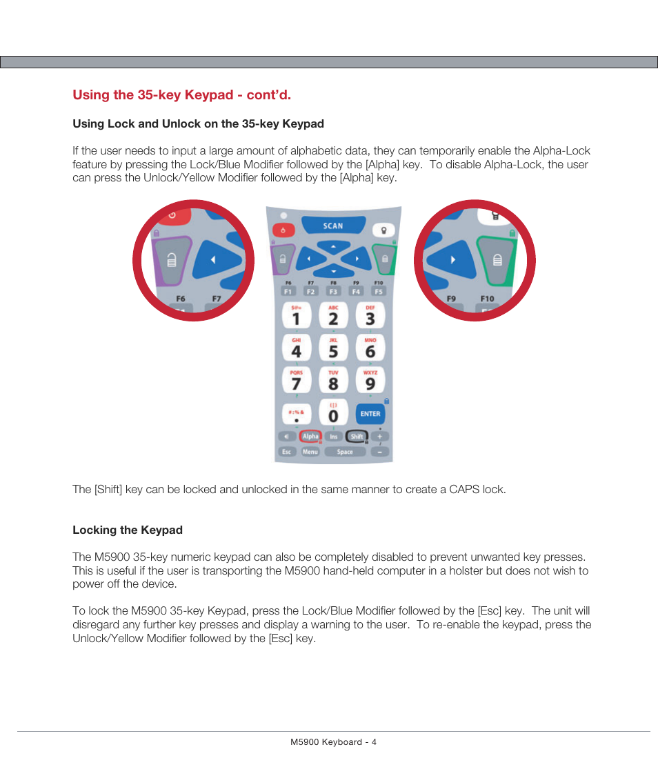 AML M5900 Portable Batch Data Terminal User Manual | Page 11 / 64