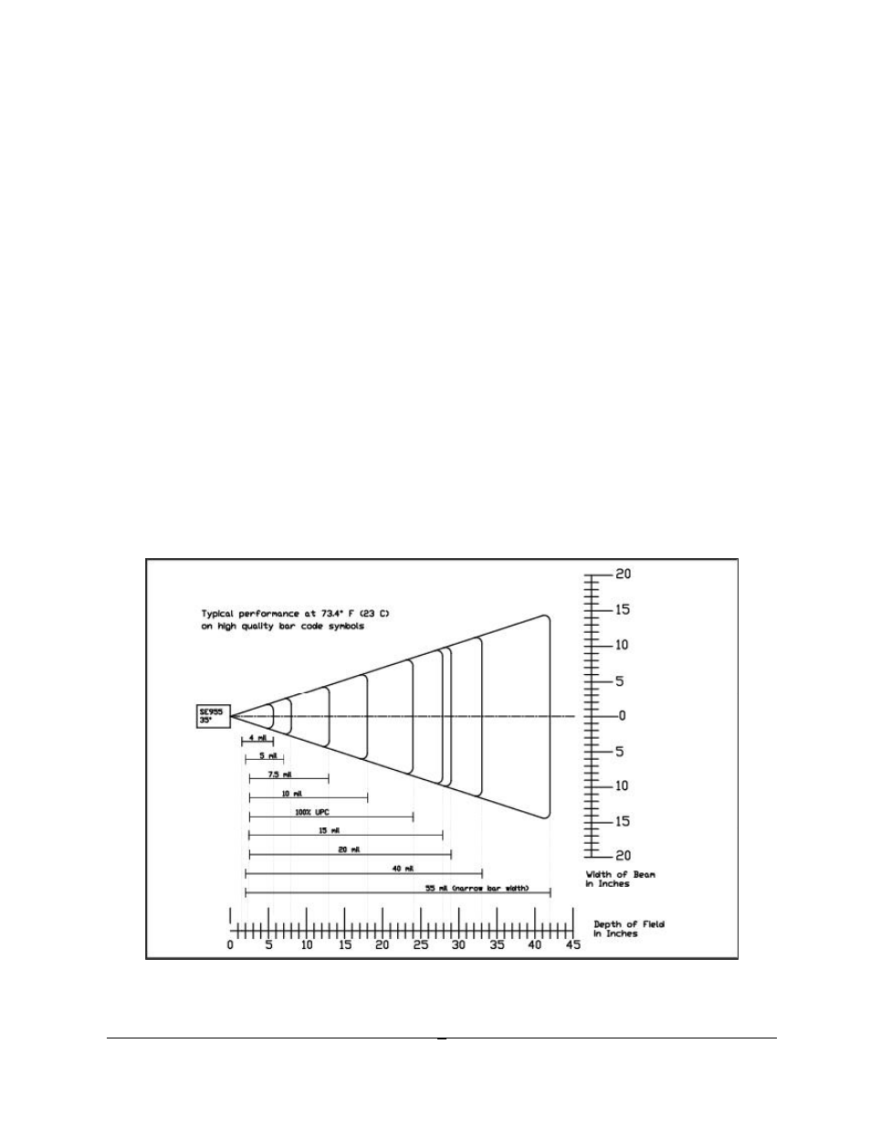AML M5900 Portable Batch Data Terminal User Manual | Page 13 / 64