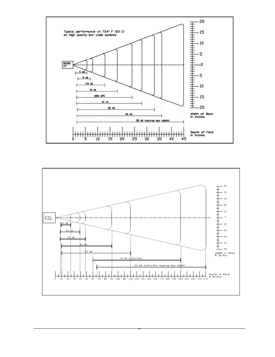 AML M5900 Portable Batch Data Terminal User Manual | Page 14 / 64