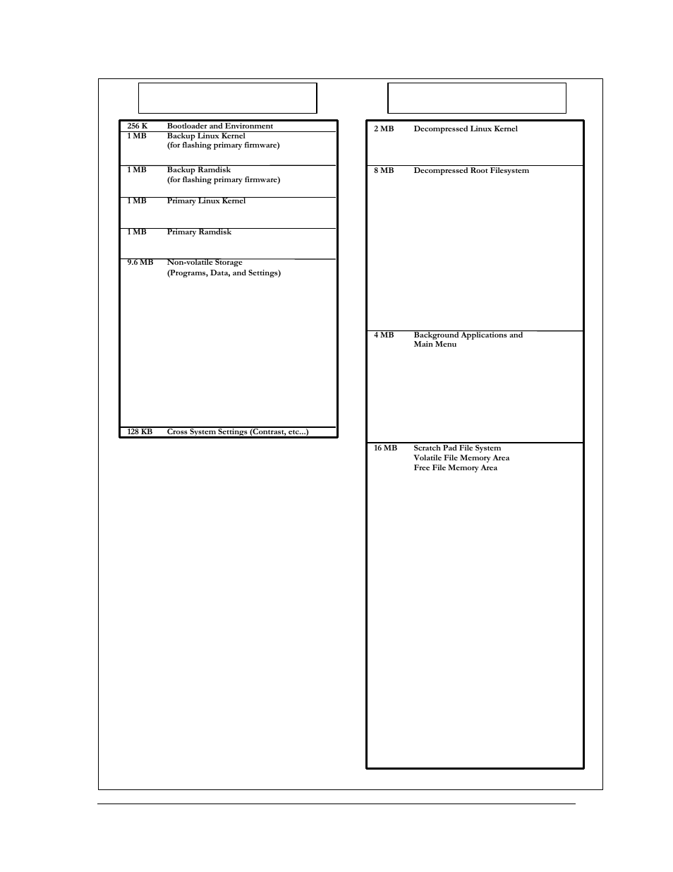 AML M5900 Portable Batch Data Terminal User Manual | Page 63 / 64