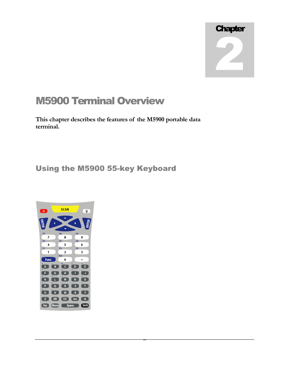 M5900 terminal overview | AML M5900 Portable Batch Data Terminal User Manual | Page 7 / 64