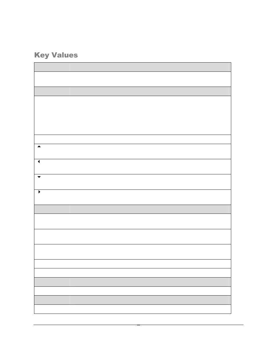 Key values | AML M5900 Portable Batch Data Terminal User Manual | Page 8 / 64