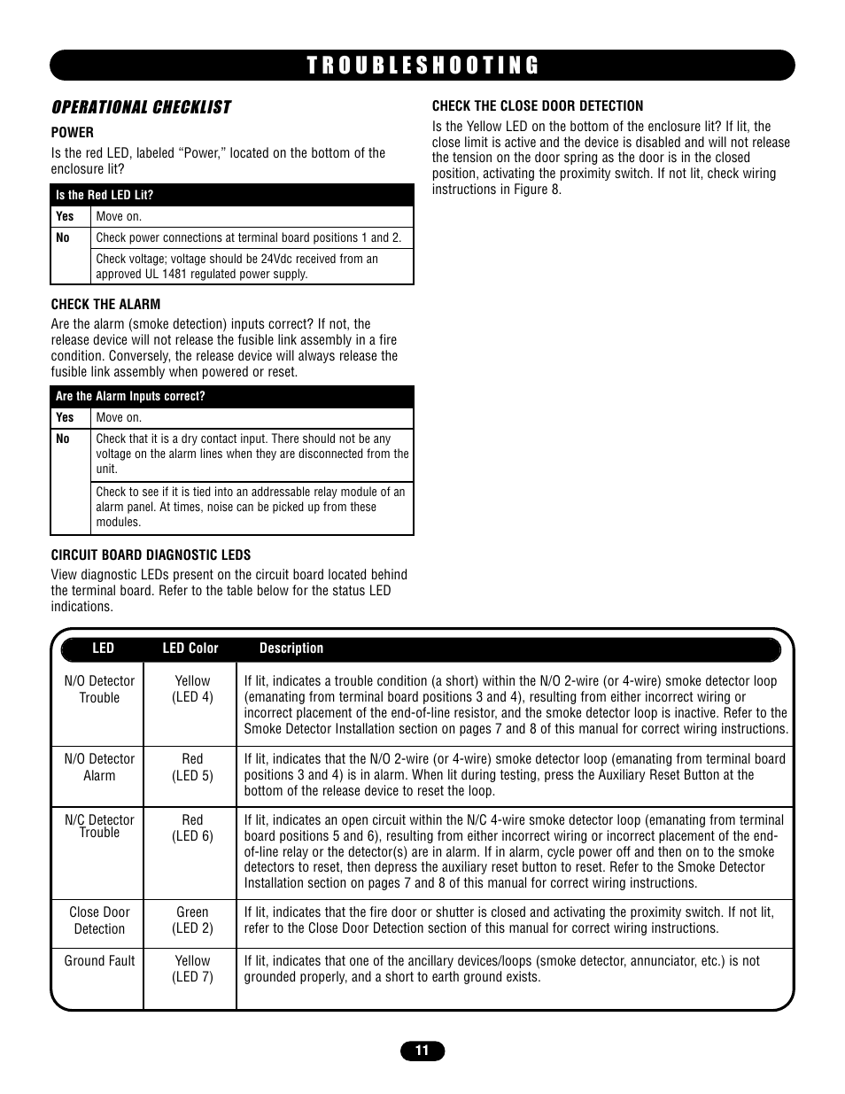 T r o u b l e s h o o t i n g, Operational checklist, Circuit board diagnostic leds | Chamberlain LM21XP User Manual | Page 11 / 16