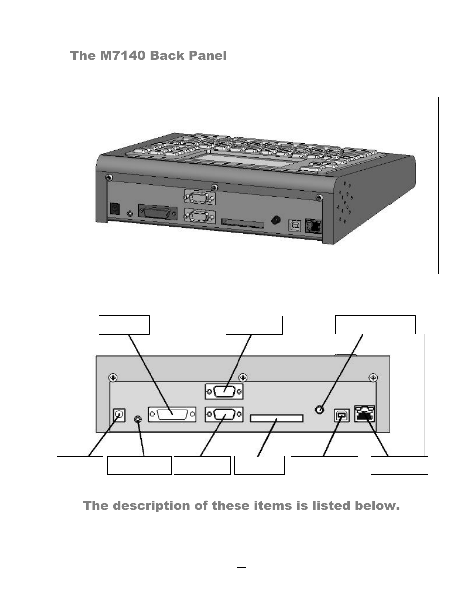 The m7140 back panel, The description of these items is listed below | AML M7140 Stationary Terminal User Manual | Page 15 / 56