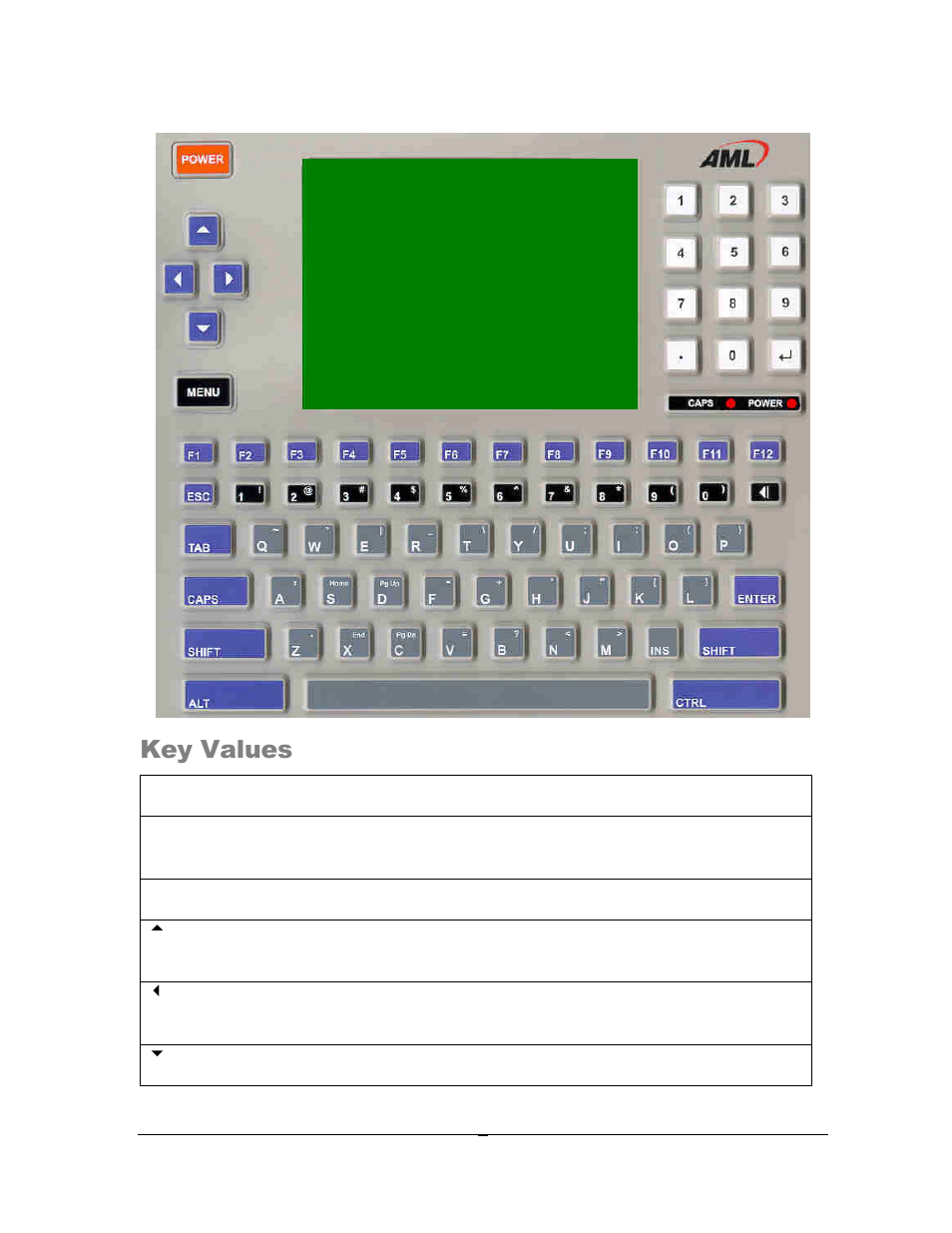 Key values | AML M7140 Stationary Terminal User Manual | Page 7 / 56